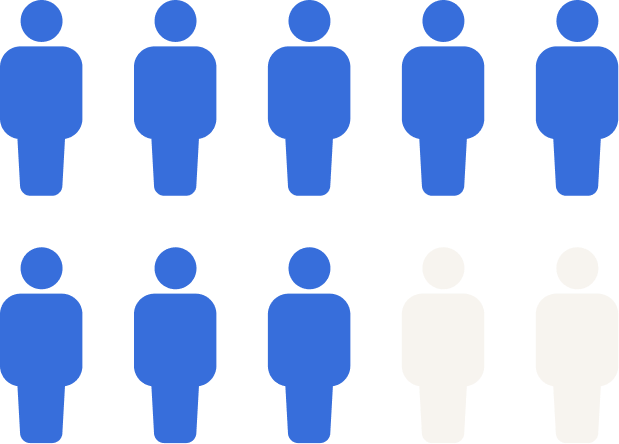 Progress patients can feel