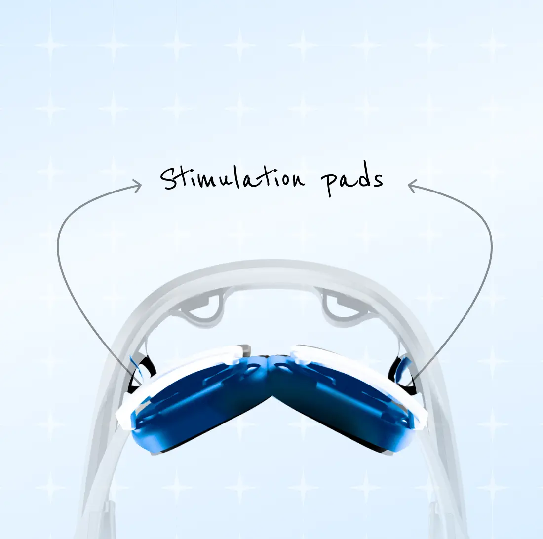 Targeted Brain Stimulation